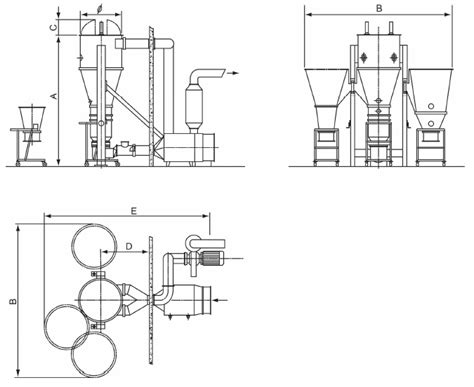 A Definitive Guide to Fluid Bed Granulation Process (Updated) - SaintyTec