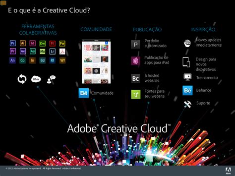 Adobe abandona CS6 e lança Creative Cloud for Teams todos os