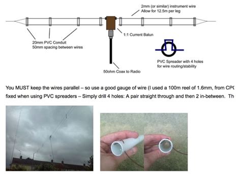 Constructing A Dipole Antenna