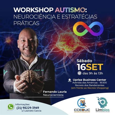 Workshop AUTISMO Neurociência e Estratégias Práticas CCEDUC