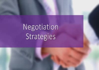 negotiation strategies – eLearning Marketplace