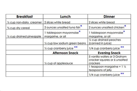 13 Sample Diet Menu Templates Sample Templates