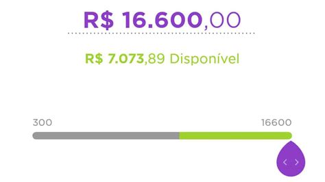 Aumentar do limite do cartão Nubank sem análise de crédito Cartão