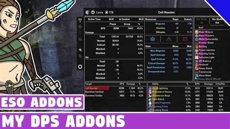 My Dps Addons Eso Addon Spotlight Elder Scrolls Online Best Addons