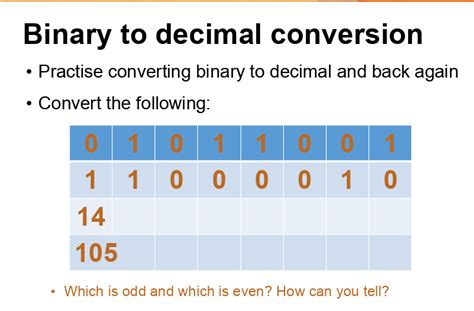 Data Representation L2 Diagram Quizlet