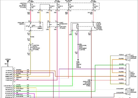 Stereo Wire Diagram 1995 Dodge Ram