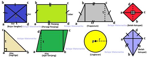Macam Macam Bentuk Bangun Datar Dan Namanya Apa Citation - IMAGESEE