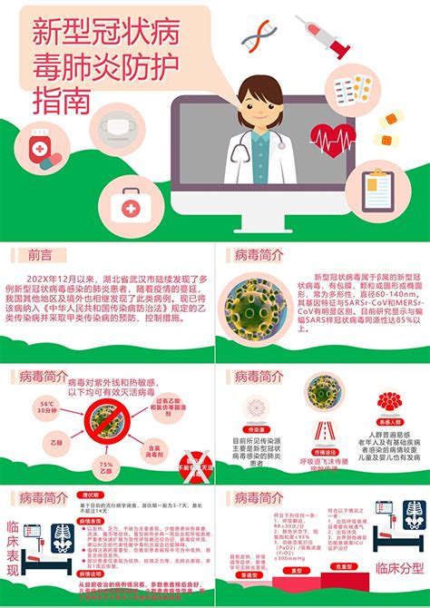 新型冠状病毒肺炎防护指南ppt模板 卡卡办公