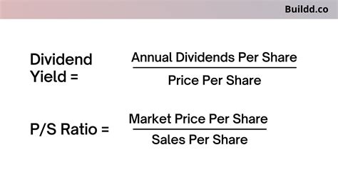 Valuation Multiples 2021 Ultimate Guide