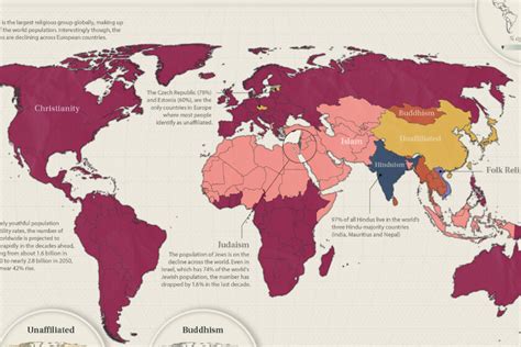 El Tamaño De Las Principales Religiones Del Mundo Ilustrado En Un