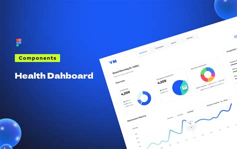 Health Dashboard Figma