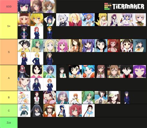 Top Waifus 2021 Tier List Community Rankings Tiermaker