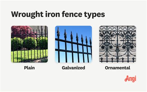 2023 Wrought Iron Fence Cost Installation And Materials Angi