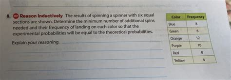 Solved M Reason Inductively The Results Of Spinning A Spinner With Six