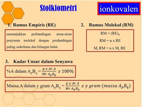 Memahami Rumus Empiris Molekul Dan Pentingnya Dalam Kimia Pelajaran