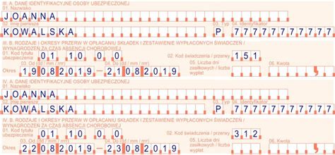 Opieka Nad Chorym Dzieckiem W Raportach ZUS RSA E Prawa Pracownika