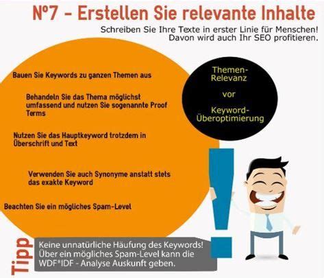 Infografik SEO Inhalte Optimieren Contentmanager De Cms