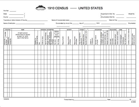 Genealogys Star The Elements Of Research Part Ten When Is