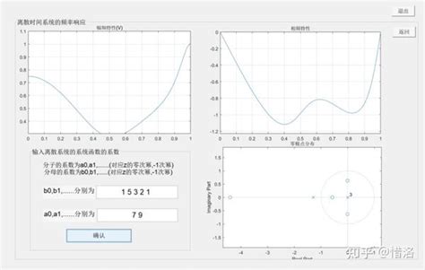 基于matlab Gui的数字信号处理仿真平台及代码 知乎