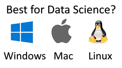 Best Operating System For Data Science Windows Vs Mac Osx Vs Linux Youtube