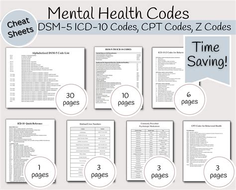 Printable Icd 10 Cheat Sheet Printable New Year Banners