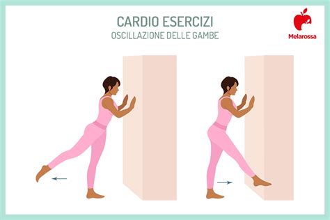 Pilates Al Muro Che Cos Benefici E I Migliori Esercizi