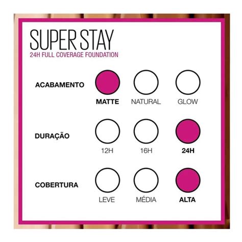 Base L Quida Longa Dura O Superstay Nude Ml Maybelline Mercadolivre