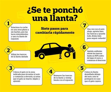 Pasos Para Cambiar Una Llanta De Carro