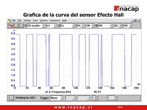 Sistemas De Transmisiones Ppt Descargar