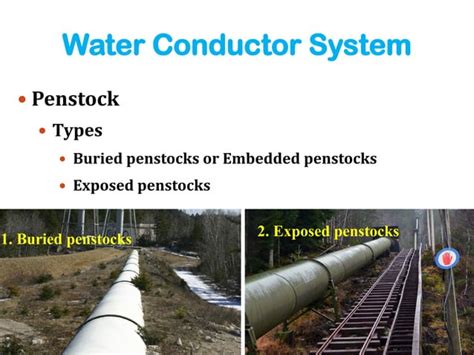 Elements Of Water Conductor System