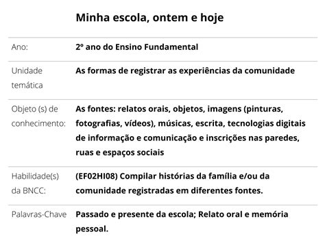 Plano de aula 2º ano Minha escola ontem e hoje