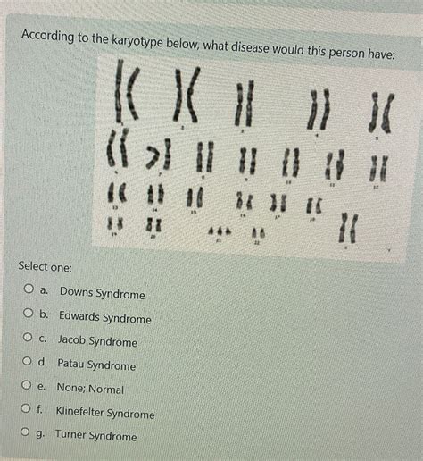 Solved According To The Karyotype Below What Disease Would Chegg