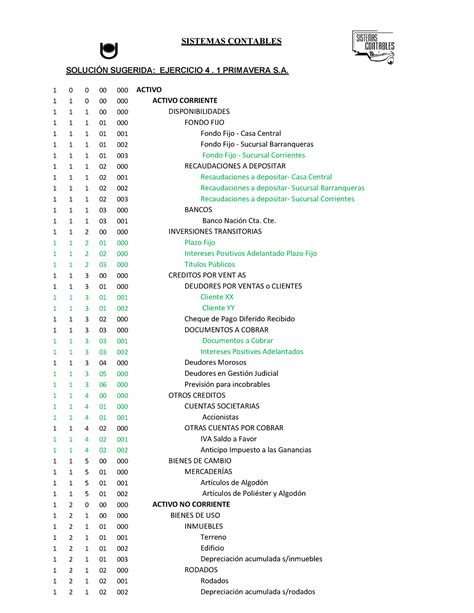 4 1 La Primavera S A ejercicios SISTEMAS CONTABLES SOLUCIÓN