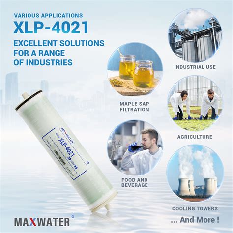 Xlp Gpd Ultra Low Pressure And Extreme Low Pressure Ro