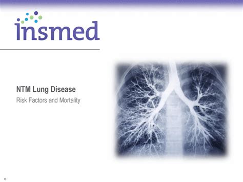 13 NTM Lung Disease Risk Factors And Mortality