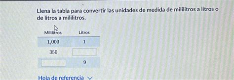 Solved Llena La Tabla Para Convertir Las Unidades De Medida De Mililitros A Litros O De Litros