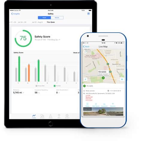 Gps Fleet Tracking App For Mobile Devices Verizon Connect