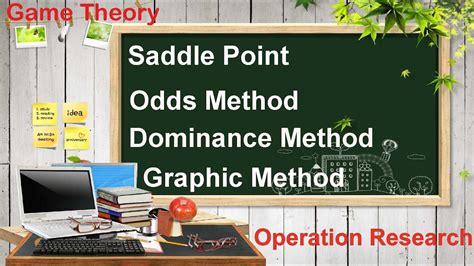 Game Theorysaddle Point With Pure Strategiesodds Dominance And Graphic