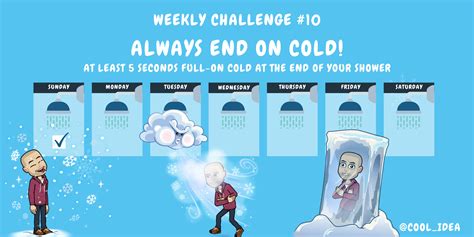 Weekly challenge #10 - Cold shower! 🧊