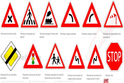 Panneaux De Signalisation Routière à Imprimer