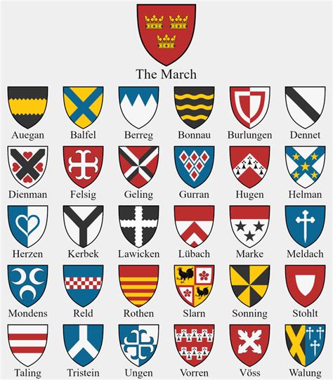 Heraldry Of The Mountain Clans Worldbuilding Heraldry Design