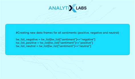 Twitter Sentiment Analysis Techniques And Tools To Master