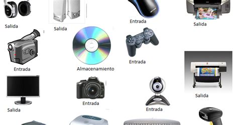 Dispositivos de Entrada y Salida Computación I