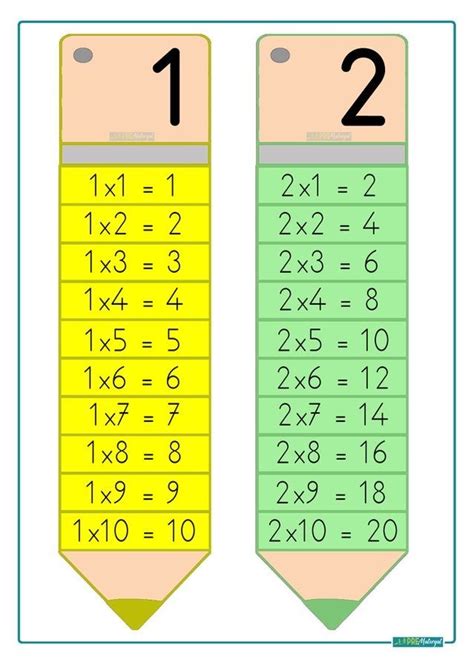 Two Pencils With Numbers On Them And The Same One In Each Row Is Shown