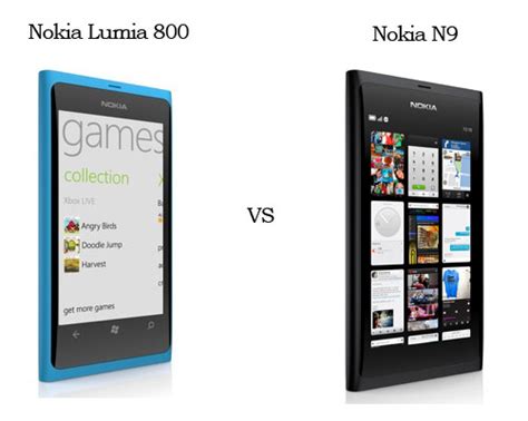 Nokia Lumia 800 vs Nokia N9 Tech Specs