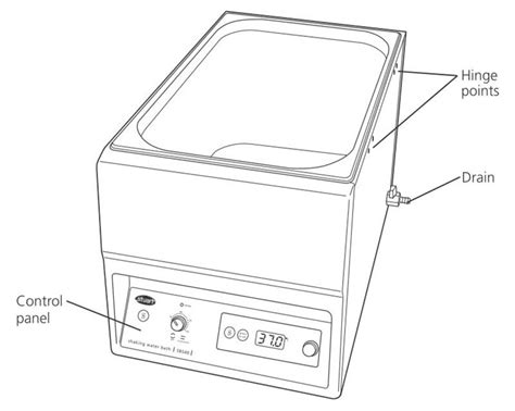 Stuart Sbs40 Water Bath Shaking Without Platform 230v Tequipment