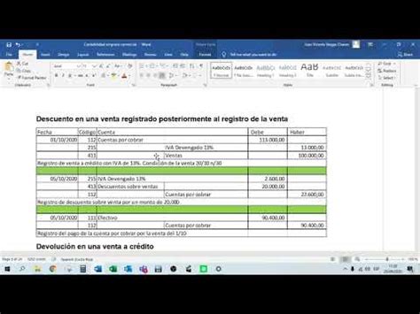 Registro Contable De Un Descuento Sobre Venta Inventario Peri Dico