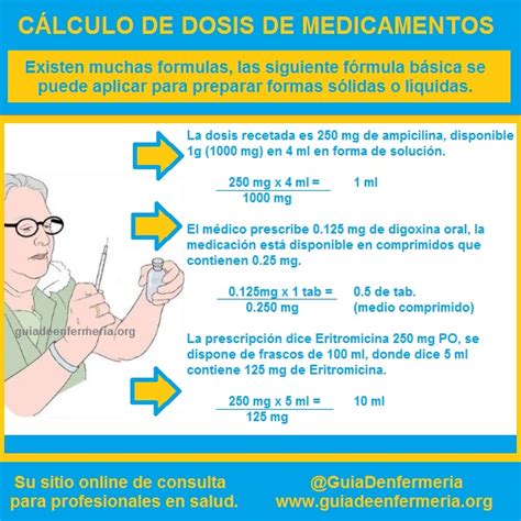 CÁlculo De Dosis De Medicamentos GuÍa De EnfermerÍa