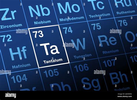 Tantal Auf Periodensystem Der Elemente Schimmerndes Übergangsmetall