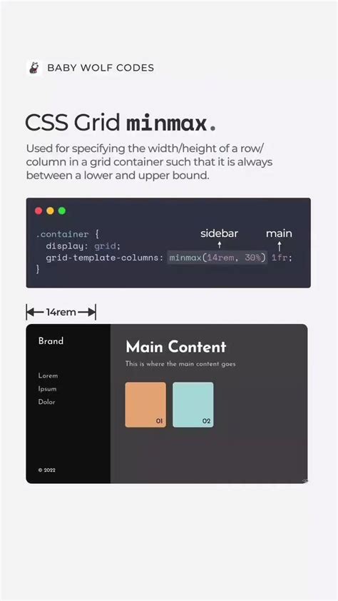 How To Create A Grid In Html Css Simple Examples Artofit